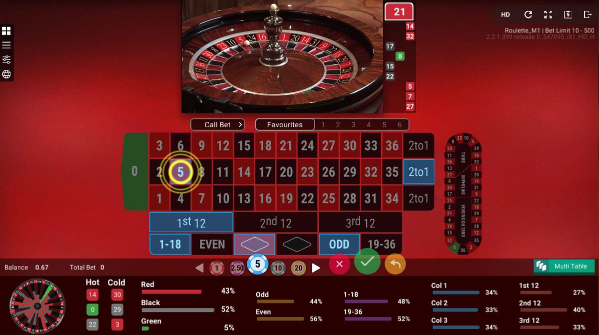 Web3 Casino میں پاکستان کے کھلاڑیوں کے لیے ٹاپ گیمز